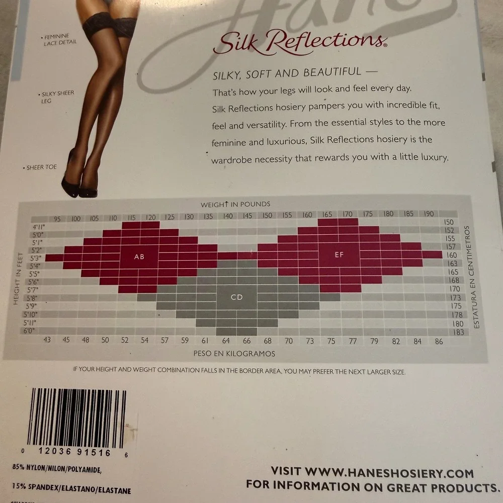Hanes‎ Silk Reflections Lace Top Thigh Highs EF Jet Sheer Toe NIP